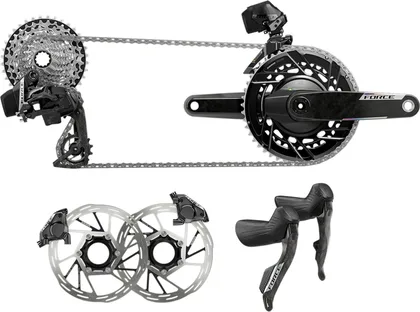 Skupina SRAM Force AXS 2x E1
