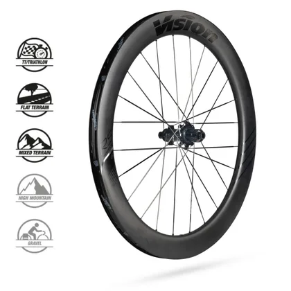 VISION kolesá METRON60 RS DB-CL CH-TL