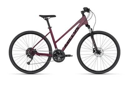 KELLYS Pheebe 20 Rosy Red S 28"