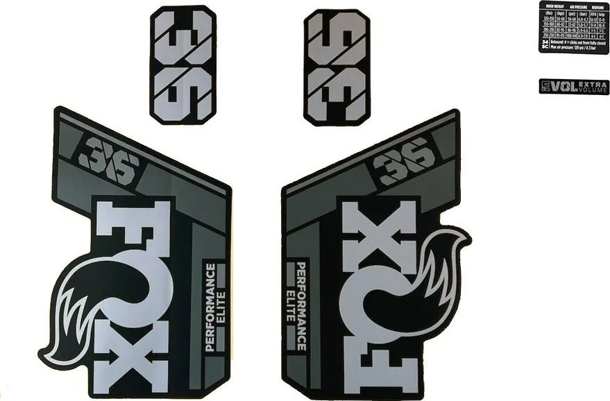 Sada nálepiek pre vidlicu FOX Float 36 Performance Elite (2021-2026)