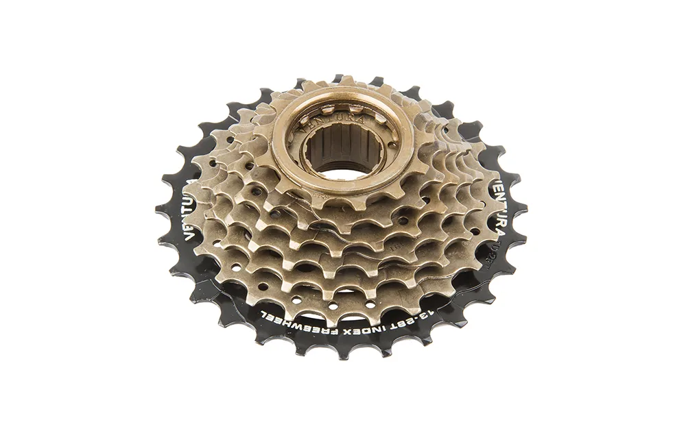 7-kolo VENTURA index 14-28z