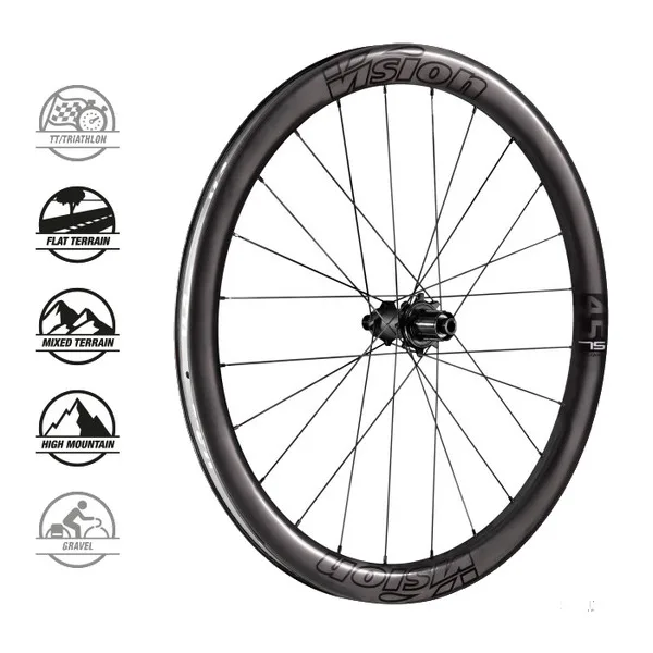 VISION kolesá METRON45 SL DB-CL CH-TL