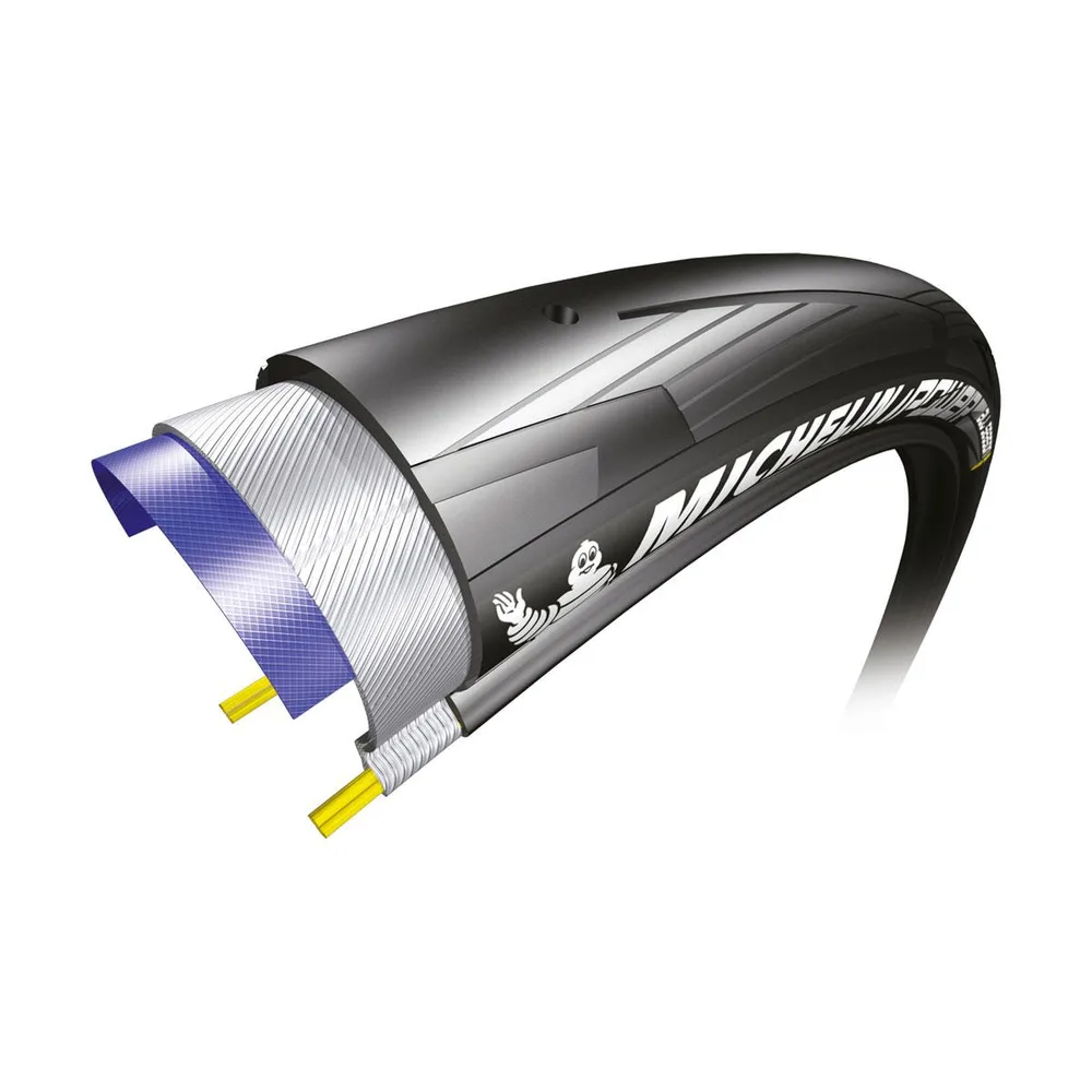 Plášť POWER ALL SEASON 700x25C (25-622) 3x60TPI 270g skladací
