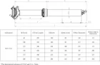 Sedlovka Kind Shock LEV Integra 125mm, 31.6mm