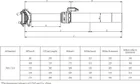 Sedlovka Kind Shock LEV External 100mm, 30.9mm