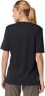 Dámsky dres Fox Defend, krátky rukáv, Black