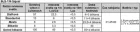 BBB BLS-136 SIGNAL