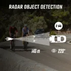 Sigma svetlo zadné s radarom RECO 81 LINK