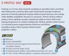 Rubena plášť Electron Dynamic E-protec 360 Reflex 700x35C