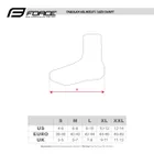 Force návleky tretier NEOPRENE BASIC ROAD čierne