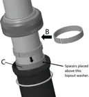 Travel Spacer pre sedlovky FOX Transfer 34.9mm (2025+)